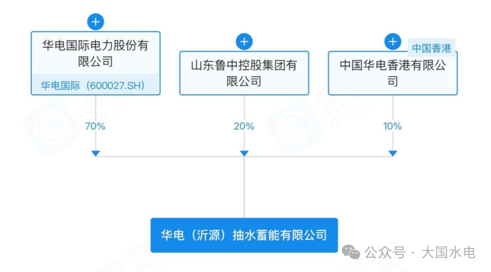 1765769938171.png 1765769938171.png