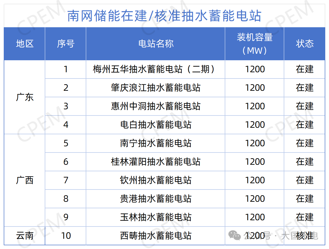 微信图片_20250527111714.png