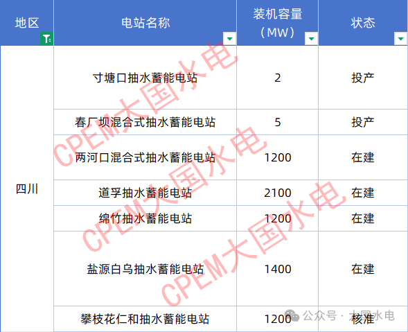 508ad7038ec2df9dcc6c4777566bfe62.png