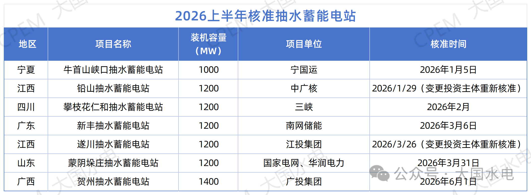 d2b47d8e5b731daf2c77825e0bda7084.png